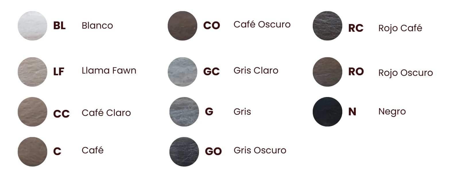 Gama de colores de Fibra